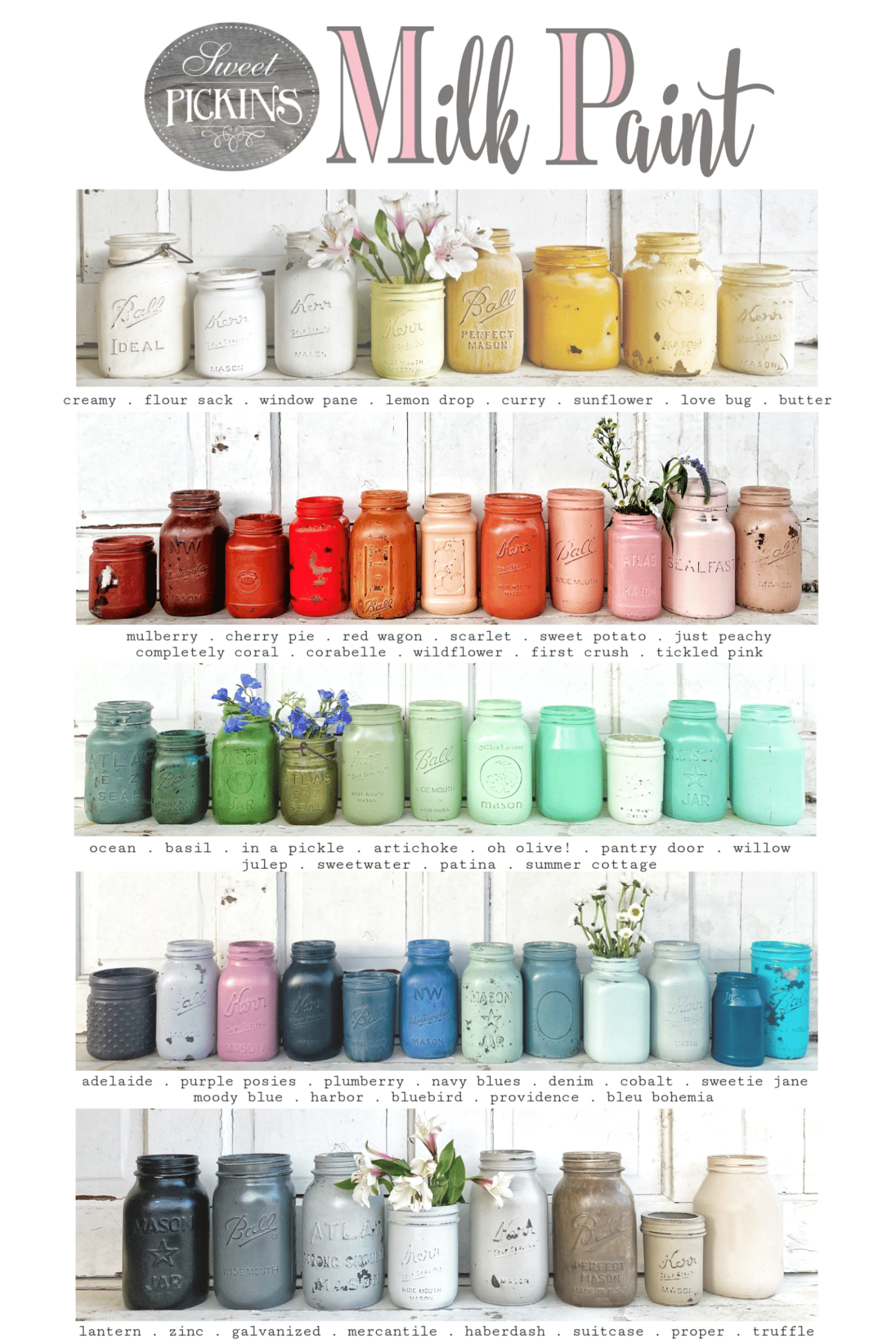 Sweet Pickins Milkpaint Color Chart Sverige Ludvika Dalarna Anno1919